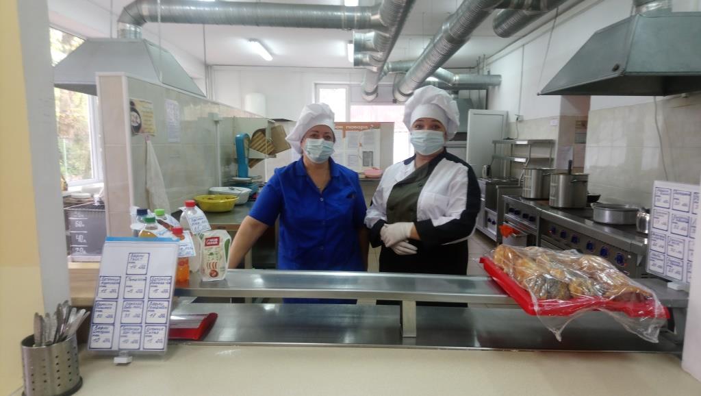 Коллектив сотрудников пищеблока