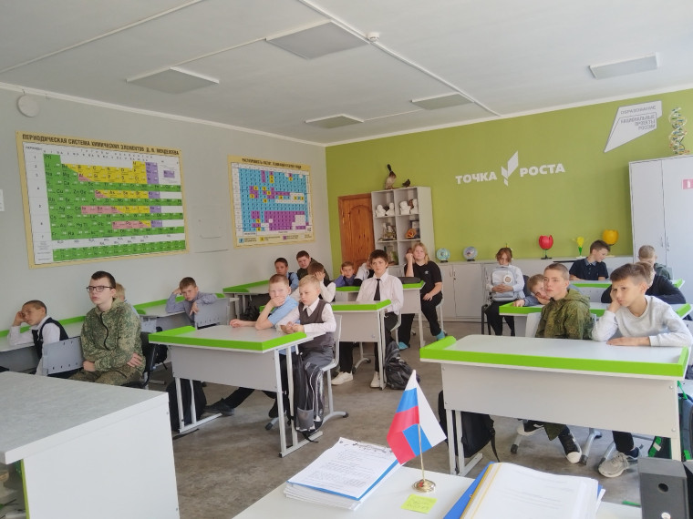 Разговоры о важном.