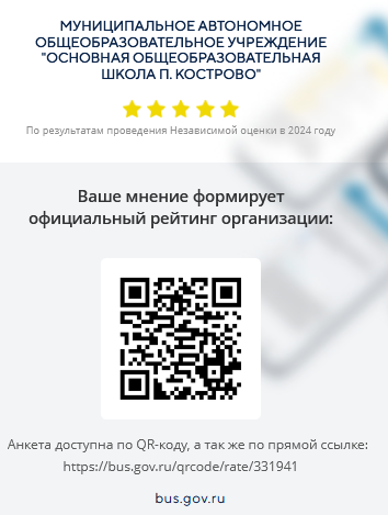 Независимая оценка качества условий осуществления образовательной деятельности образовательными организациями (НОКO- 2024).